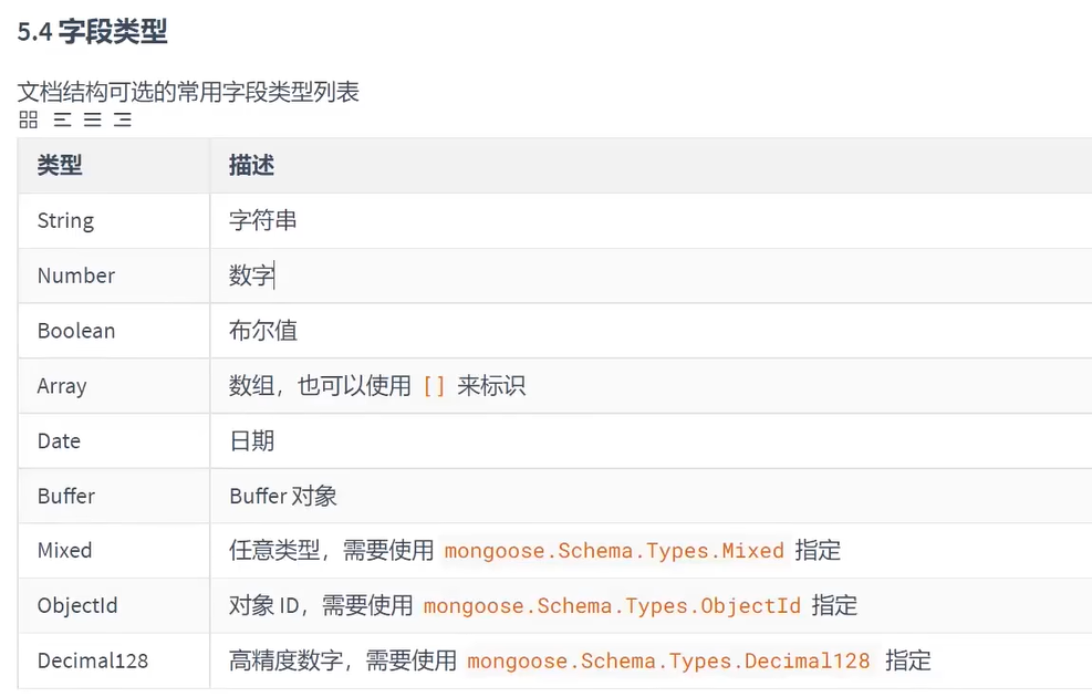 字段类型